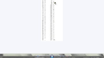 TAMIL C PROGRAM TO CONVERT LOWERCASE CHARACTER TO UPPERCASE CHARACTER