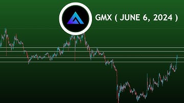 GMX coin price prediction, next targets | GMX price prediction #gmx #cryptosignals  June 6, 2024