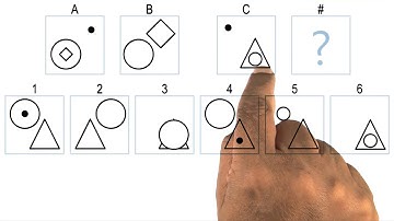 Generate and Test for Raven