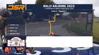 Dsr2 Rally Aalborg Ss4 2025Hyundai I20Ib Kragh Jeannette Kvick