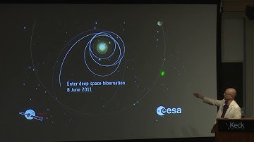 Artificial Intelligence Support of Rosetta Orbiter Science Operations