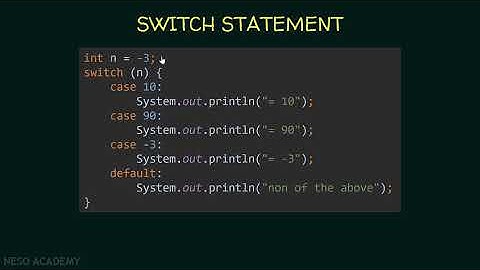 switch Statement in Java