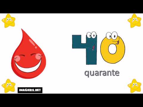 Fransızca öğrenmek # 0  100 Sayılar