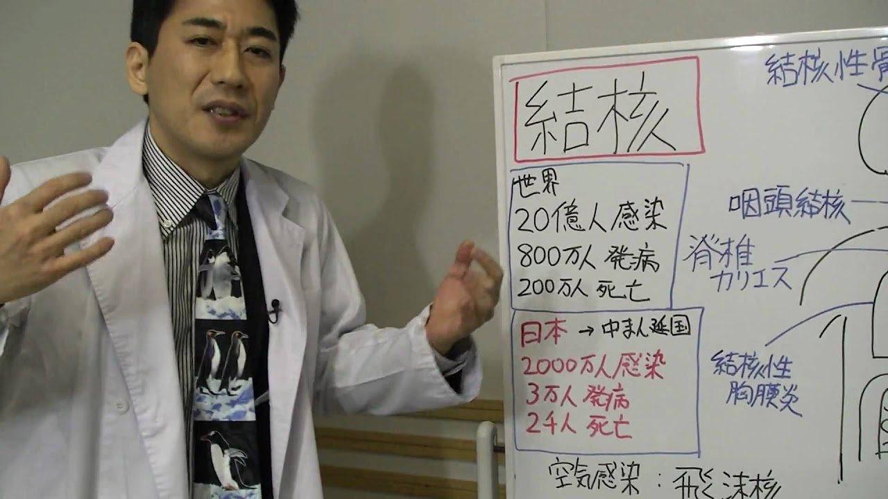 「結核」【吉田たかよし】９０秒でわかる 医学解説その33