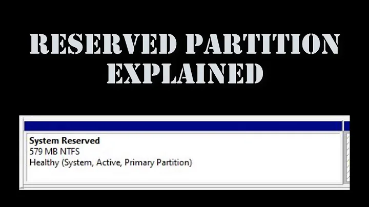 What is System Reserved Partition in Microsoft Windows