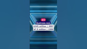 The BIGGEST COMEBACK in History! Top 30 Highest Domain Sales of All Time (Part 3)