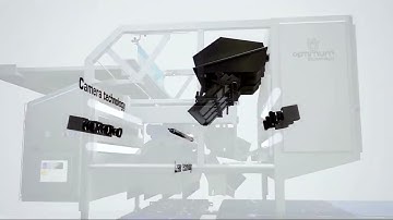 Optimum Sorting TRIPLUS explainer video 1
