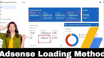 Adsense Loading Kaise Kare | High Cpc Keywords | How To Make Adsense Loading | New Tricks Method