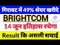 bcg share latest news,brightcom group latest news,Brightcom Group, गिरावट में आई Big Dilivery