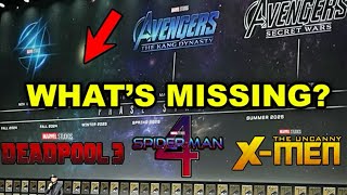 MARVEL PHASE 6 SECRET PROJECTS! D23 Title Reveals