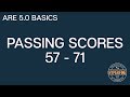 Are 50 passing score
