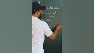 Types of Sets: Roster Form vs Set Builder Form Explained!