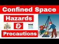 Confined space safety in hindi  confined space hazards  precautions in hindi  hse study guide