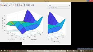 Hybrid statistical tools  GA-ANN to optimize FDM process parameters for tensile strength improvement screenshot 4