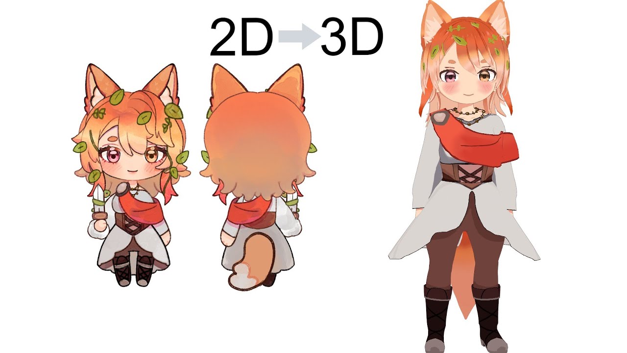 [vroid studio] speadpaint saintorii #vroid #vtuber #speedsculpt 2d to ...