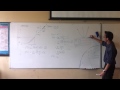 Gradient Functions and Their Interpretations