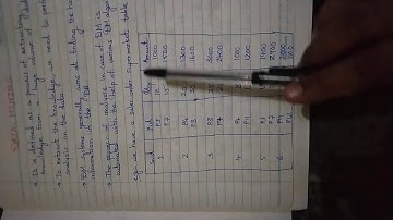 Introduction to Data Mining