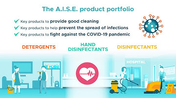 A.I.S.E. product portfolio video 2021 English