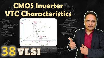 CMOS Inverter, Voltage Transfer Characteristics of CMOS Inverter, Working & Circuit of CMOS Inverter