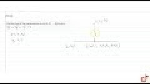 JEE MAINS 2018 Find the foot of the perpendicular from (`1,2,-3)` to th lin `(x+1)/2=(y-3)/(-2)=...