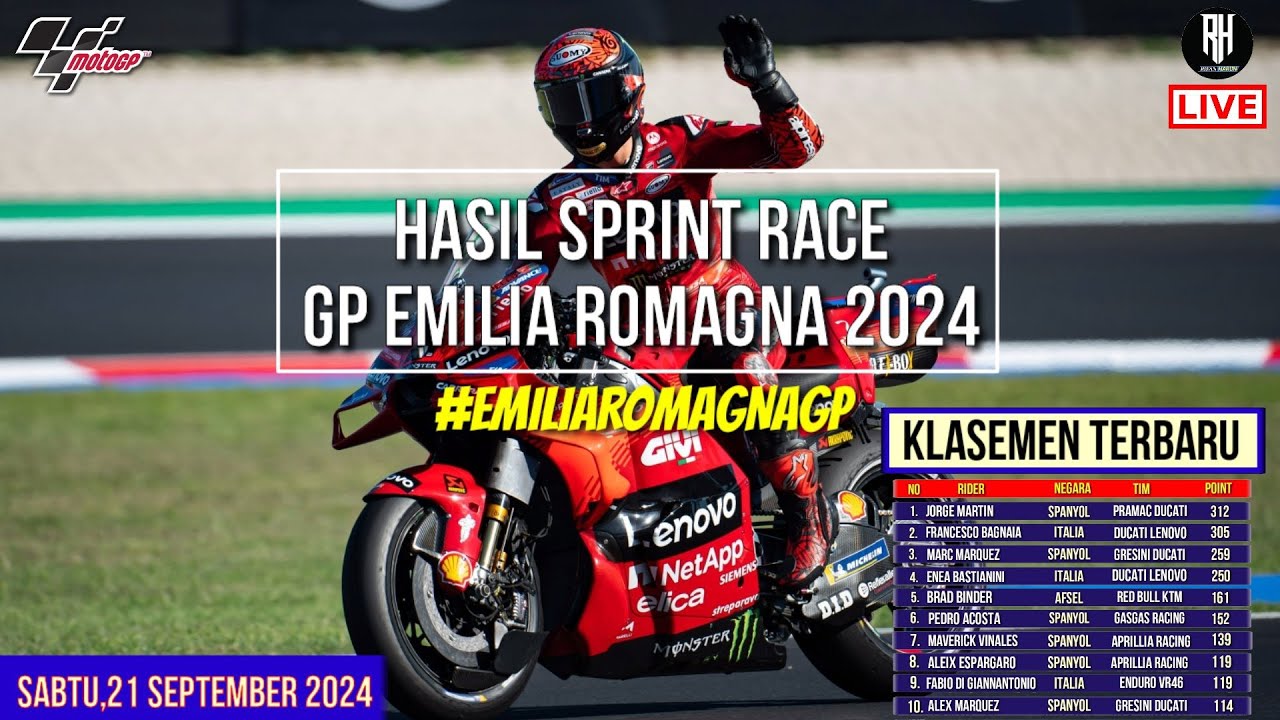 Hasil Motogp Hari ini~Hasil Sprint Race Gp Emilia Romagna 2024~Klasemen ...