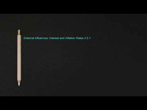 External influences: Interest and Inflation Rates 2.5.1 (A-Level Business)