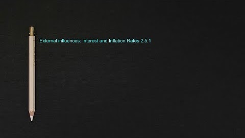 External influences: Interest and Inflation Rates 2.5.1 (A-Level Business)