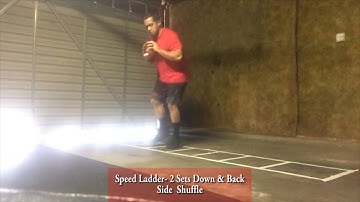 Stabilization Exercises for SAQ Training-Quarterback