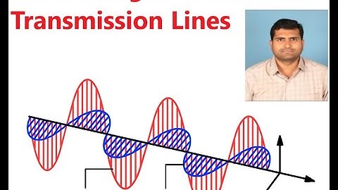 EMTL 2.5 Boundary conditions on B and H