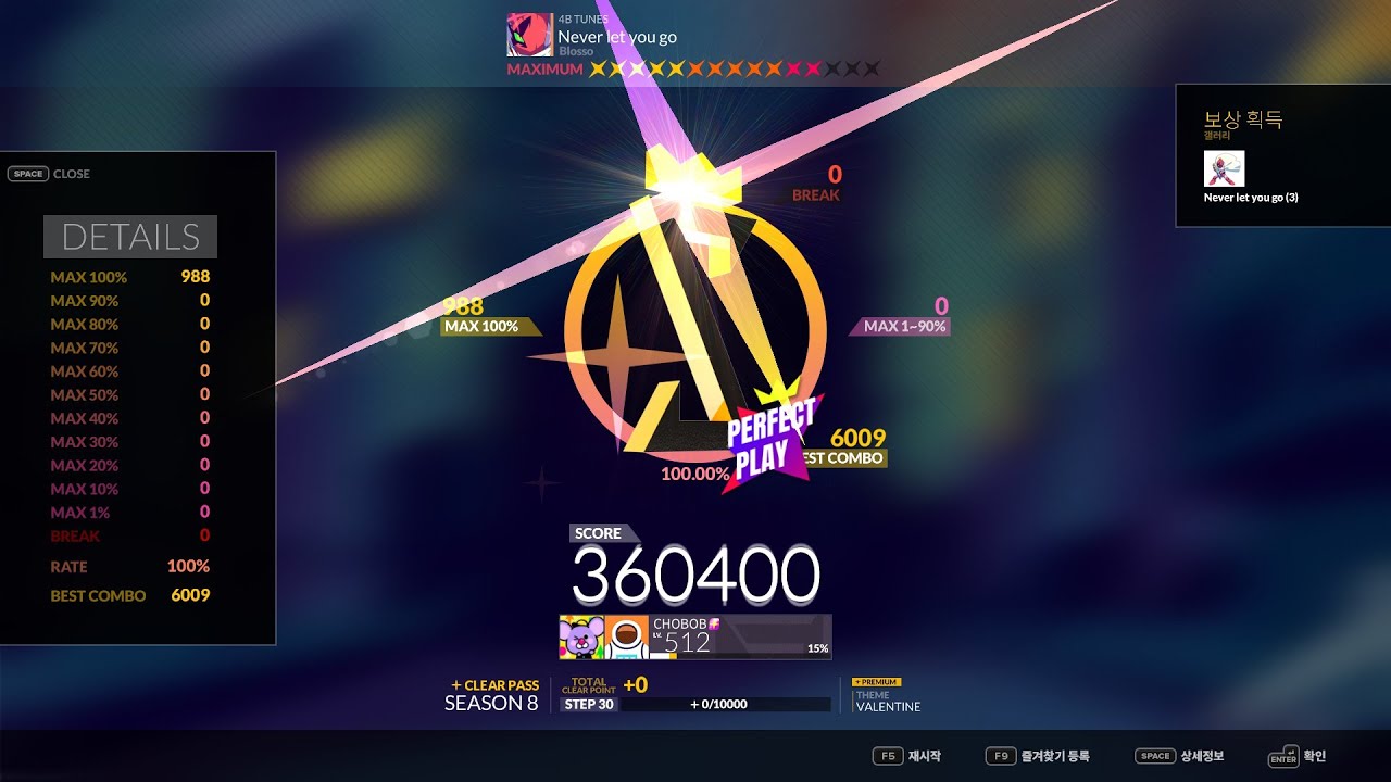 DJMAX RESPECT V Never Let You Go 4B MX PERFECT PLAY YouTube dj-goja-i-never-let-you-go-extended-version-youtube