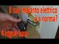 Il tuo impianto elettrico è a norma?