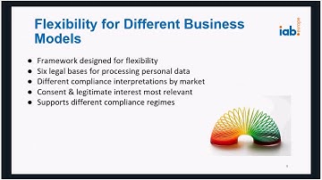 Webinar on the Transparency and Consent Framework for EACA Members