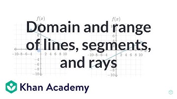 Domain and range of lines, segments, and rays | Algebra 1 (TX TEKS) | Khan Academy