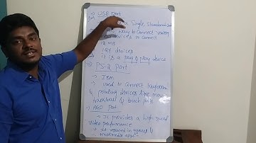 Typical Configuration of computer System Part 5