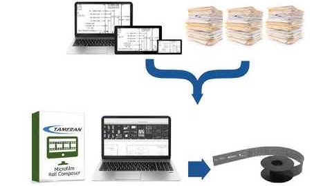 Using digital technology to create the perfect microfilm archive