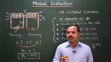 15. Mutual induction and mutual inductance | Class 12th | Physics Handwritten Notes #cbse