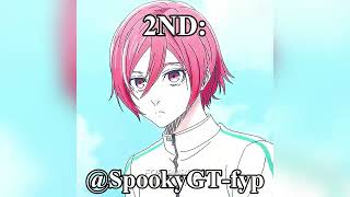 My Edit Competition Results For Hitting 100 Subs!!!