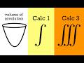 Volume of revolution (calculus 1 vs calculus 3) thumbnail