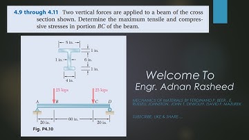#Mech of Materials# |ProblemSolutionMOM​ | Problem 4.10 |Pure Bending| Engr. Adnan Rasheed