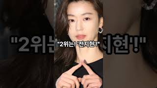 외국에서 인기있는 한국 여자 배우 순위 TOP5