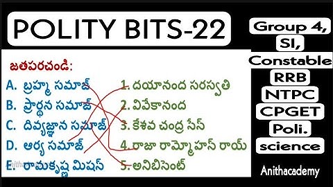 Polity bits-22|Group 4,SI,Constable, RRB NTPC,CPGET Poli.science,TS SET UGC NET|@AnithaAcademy