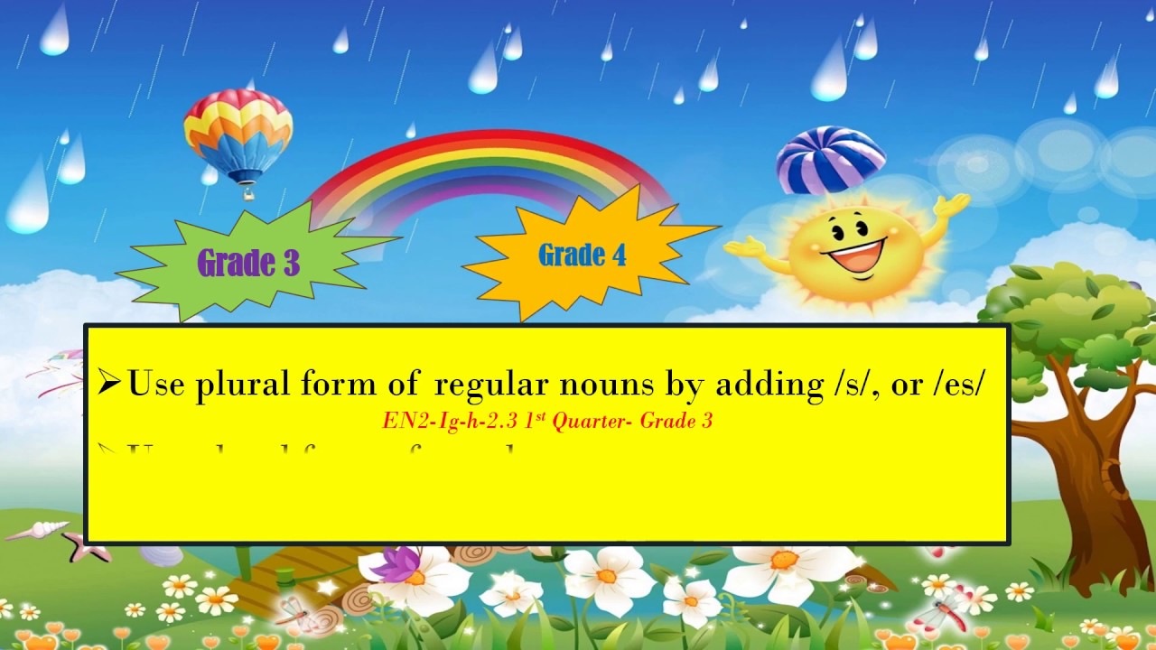Pluralization Of Regular Nouns Grade III IV YouTube pluralization-of-regular-nouns-grade-iii-iv-youtube
