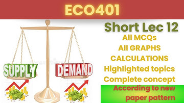 ECO401 Short Lecture 12_Highlighted Questions_ECO401short Lectures_MidTerm_Full Detail In Short Time