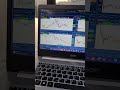 FECHAMENTO DE MERCADO COM MINI ÍNDICE EM ALTA