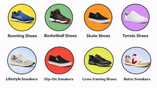 Every Type of Sneakers Explained