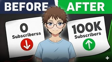 Small YouTubers, Do THIS to Get Views FAST! (Algorithm Secret Revealed)