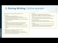 3.3 — Outline in Practice | Scientific Writing Essentials