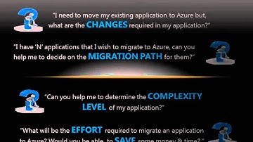 Application Migration Analyzer.wmv
