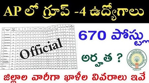 Appsc group 4 notification 2021 | junior computer assitant,670 vacancies