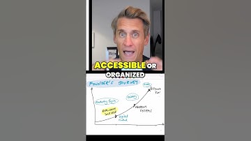 Build Your Business Network: Reactivate Relationships! #shorts